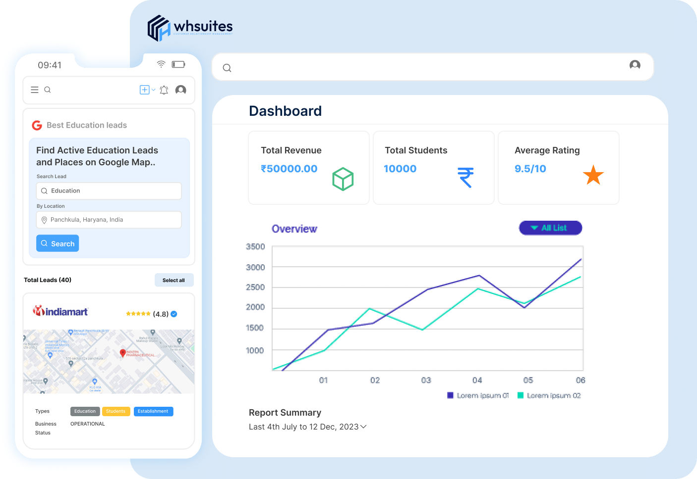 Education Lead Management Software | WHSuites