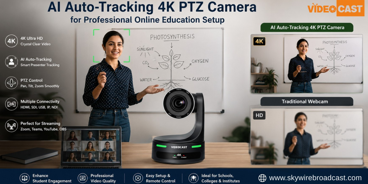 AI Auto-Tracking 4K PTZ Camera for Professional Online Education Setup