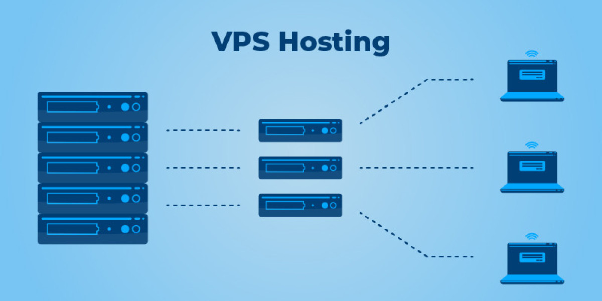 Cheap VPS Hosting India – Affordable & High-Performance Solutions by Amaze Servers