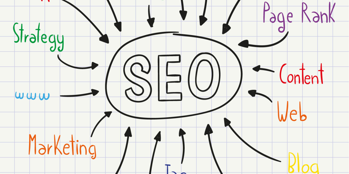 Garden Grove Affordable SEO Services: Smart Strategies to Help Your Business Grow Online