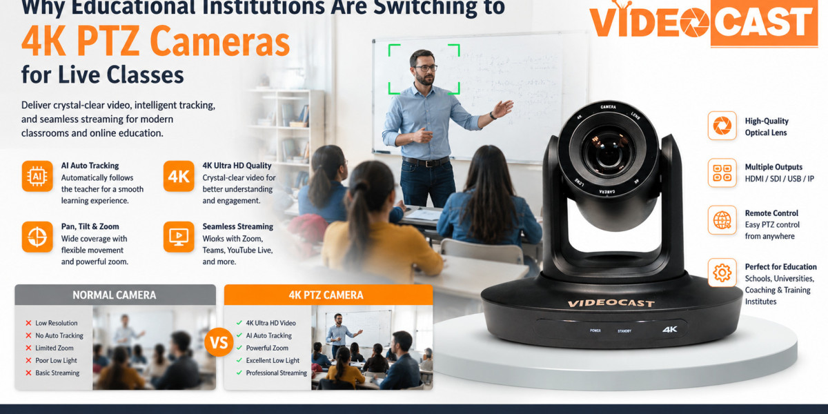 Why Educational Institutions Are Switching to 4K PTZ Cameras for Live Classes