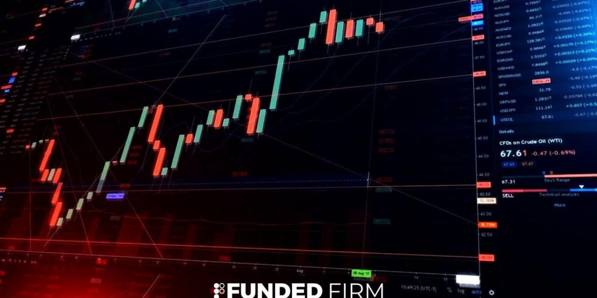 Best Time to Trade Indices Forex: A Professional Trader’s Guide