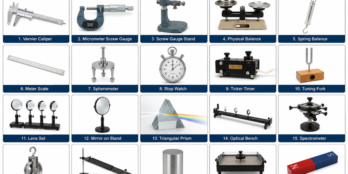 Physics Lab Equipment
