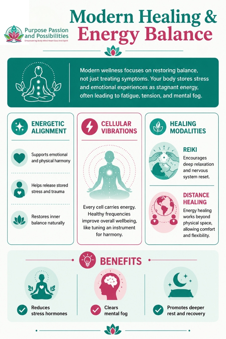 How These Sound Healing Techniques Resolve Modern Ailments - JustPaste.it