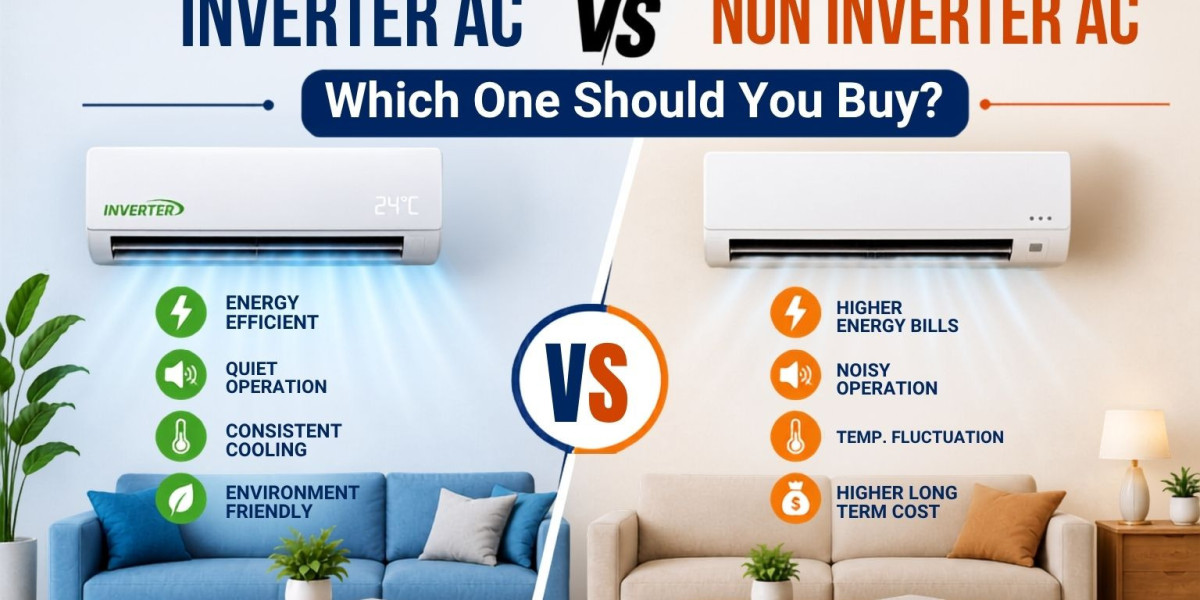 Inverter AC vs Non-Inverter AC: Find the Perfect AC for Your Home