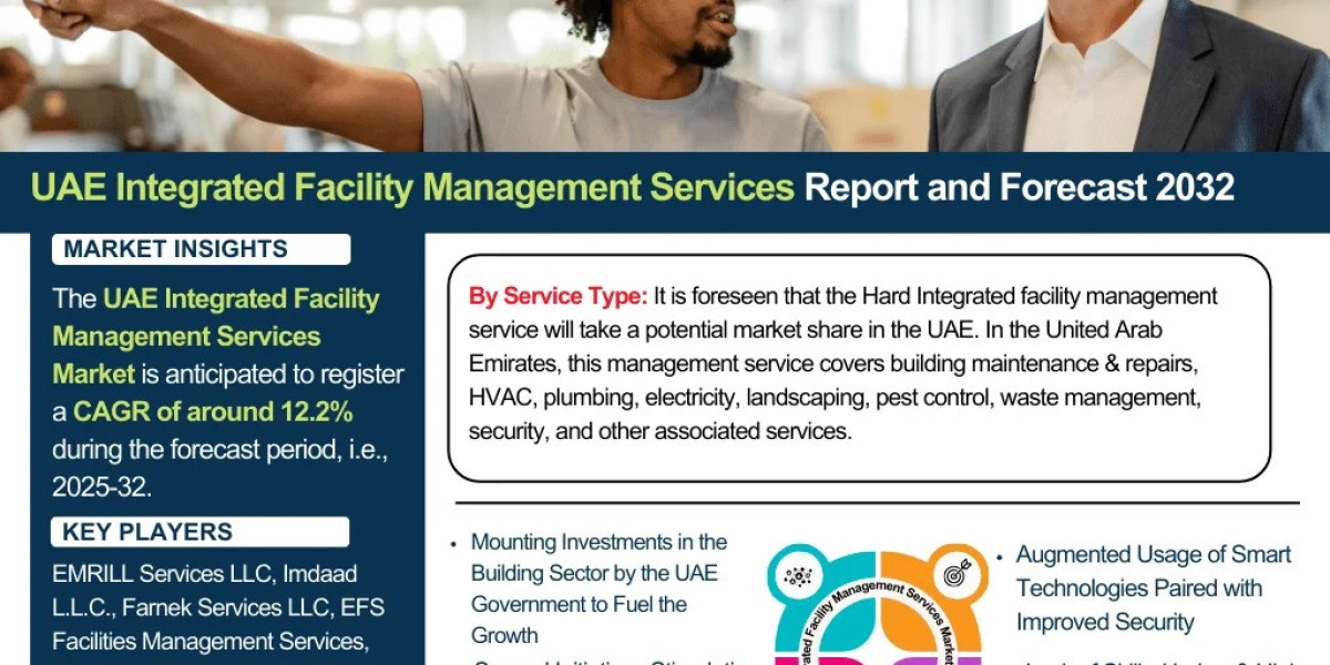 UAE Integrated Facility Management Services Market to Grow from USD 5.11 Billion in 2025 to USD 10.76 Billion by 2032