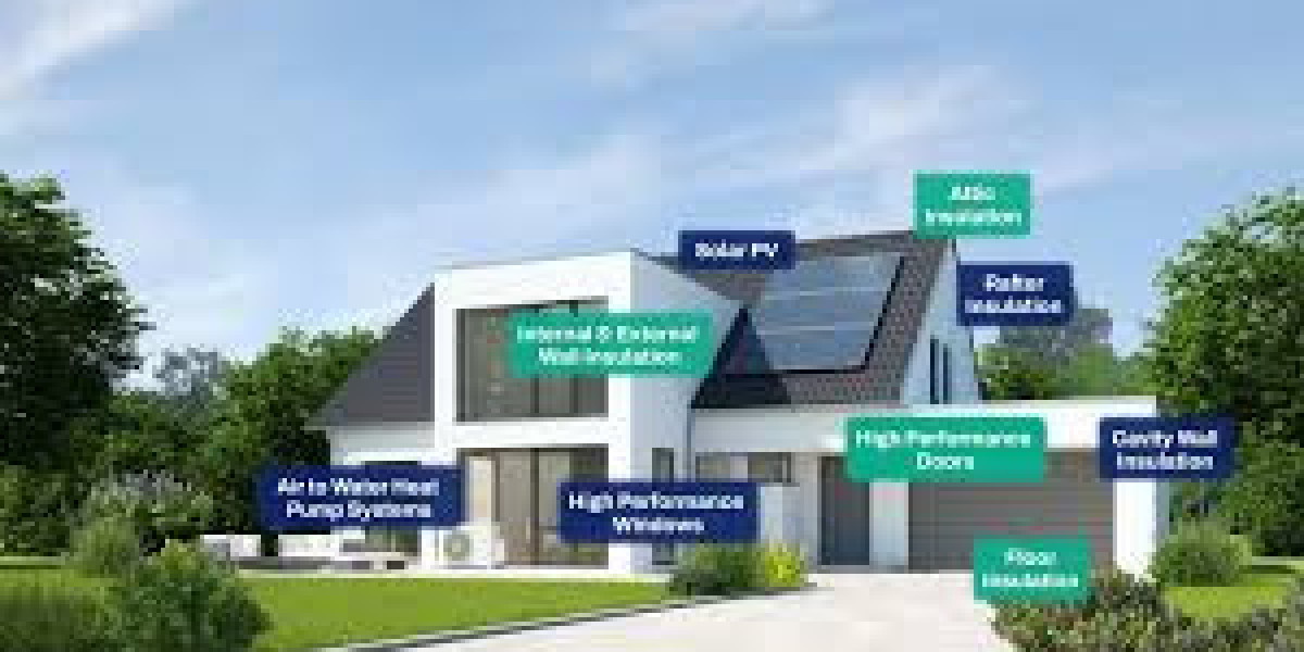 How Do Air to Water Heating Systems Improve Home Comfort?