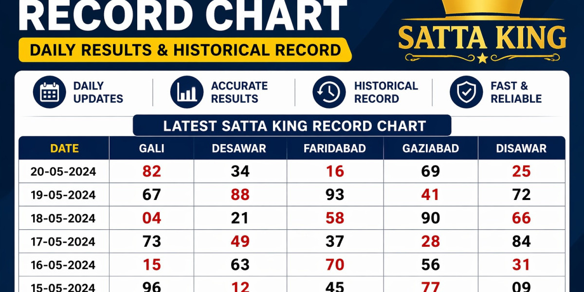 ? Satta King Records & Satta King Record Chart – Discover the Castle of Organized Records