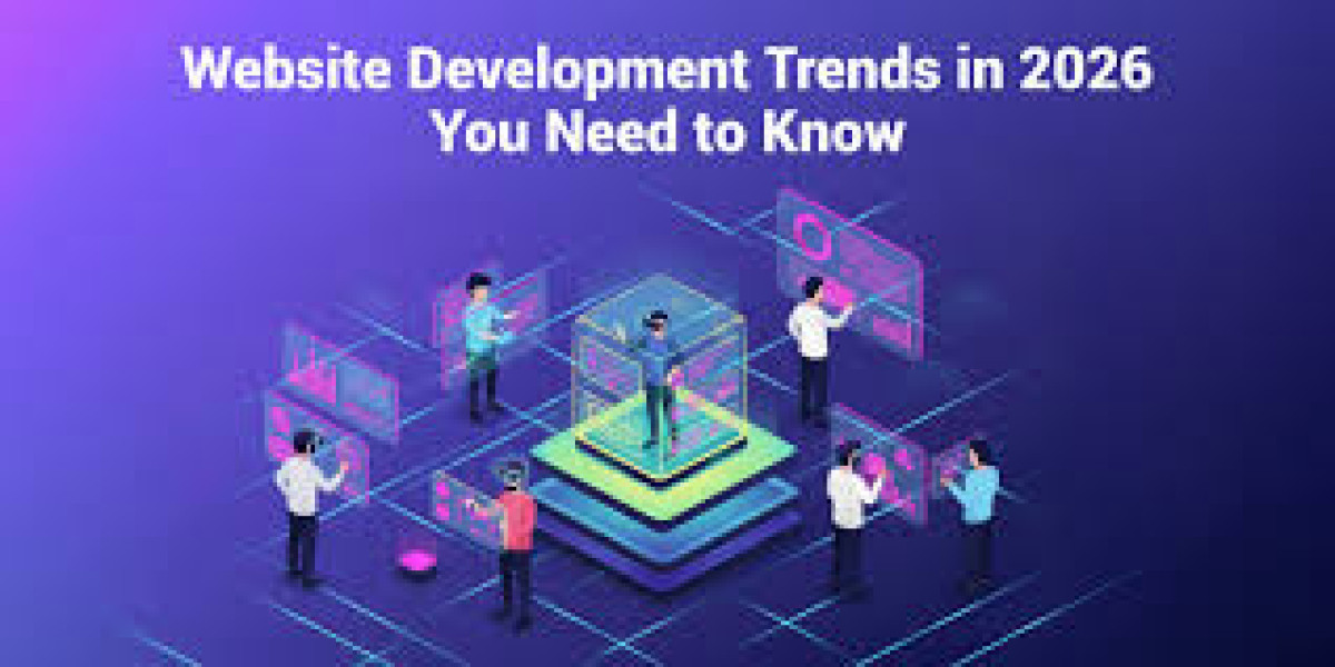 Future Trends Every Software and Website Development Company Is Watching in 2026
