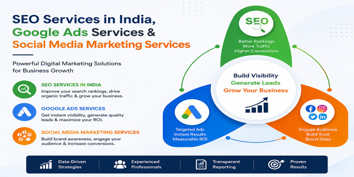 Best Digital Marketing Agency for Business Growth