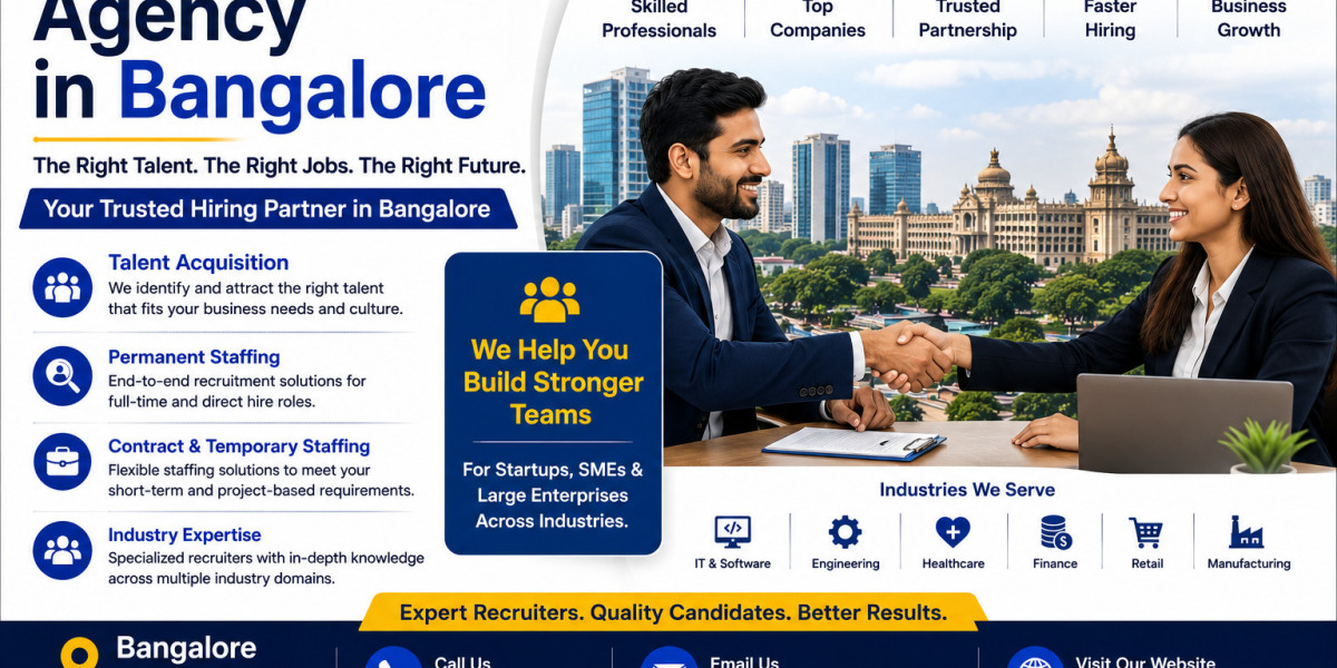 Recruitment Agency in Bangalore for Top Talent Hiring