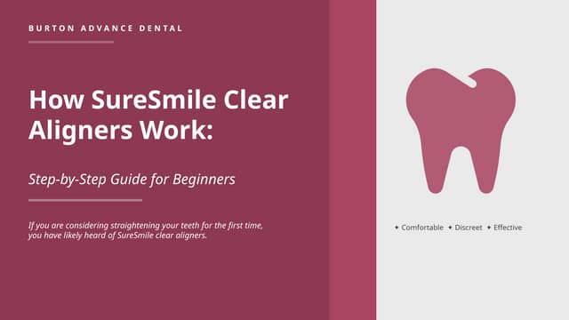 How SureSmile Clear Aligners Work Step-by-Step Guide for Beginners | PPTX