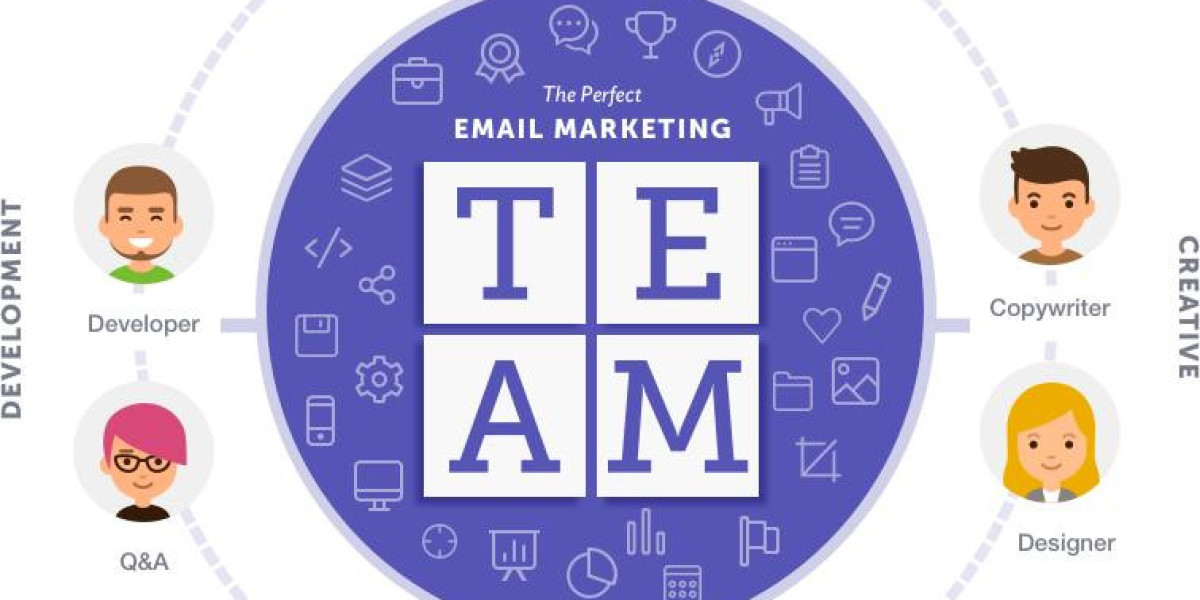 Social Media Management Services: The Key to Building a Strong Online Presence