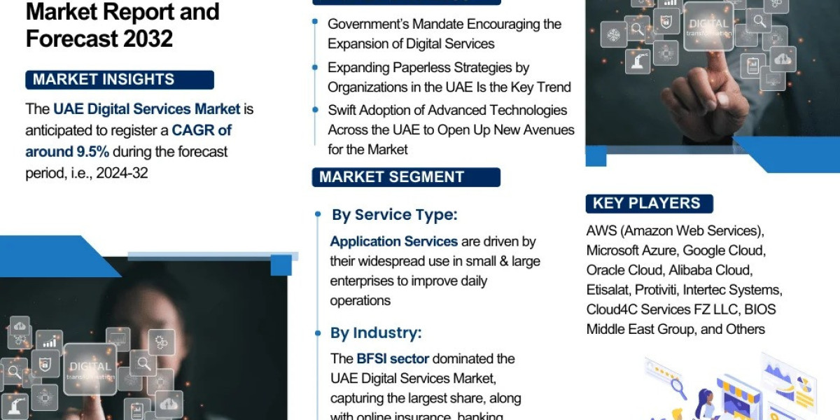 UAE Digital Services Sector Analysis, Market Trends and Forecast 2024-2032