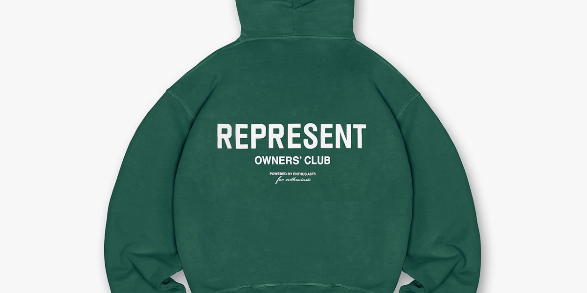 How to Style Represent Clothing for Everyday Wear
