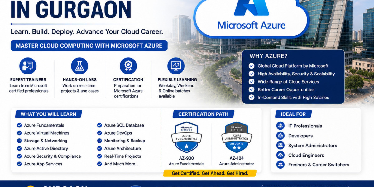 Microsoft Azure Cloud Course in Gurgaon for IT Careers