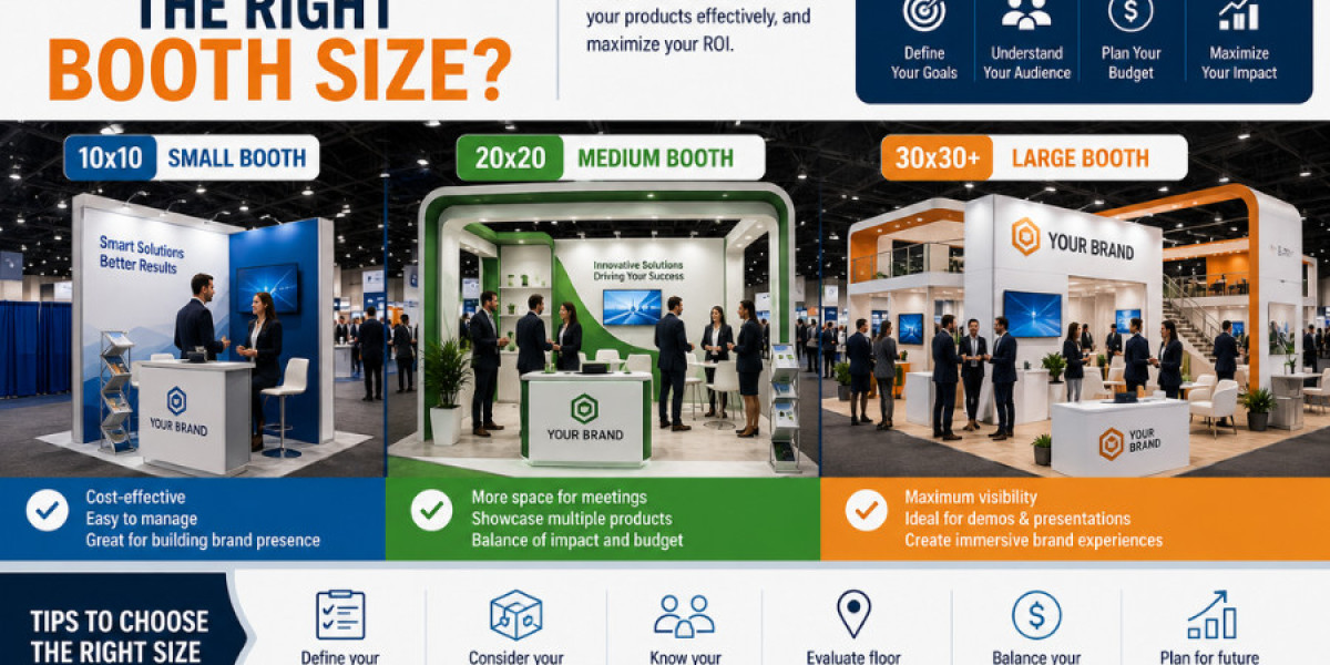 Are You Choosing the Right Booth Size for Your Trade Show?
