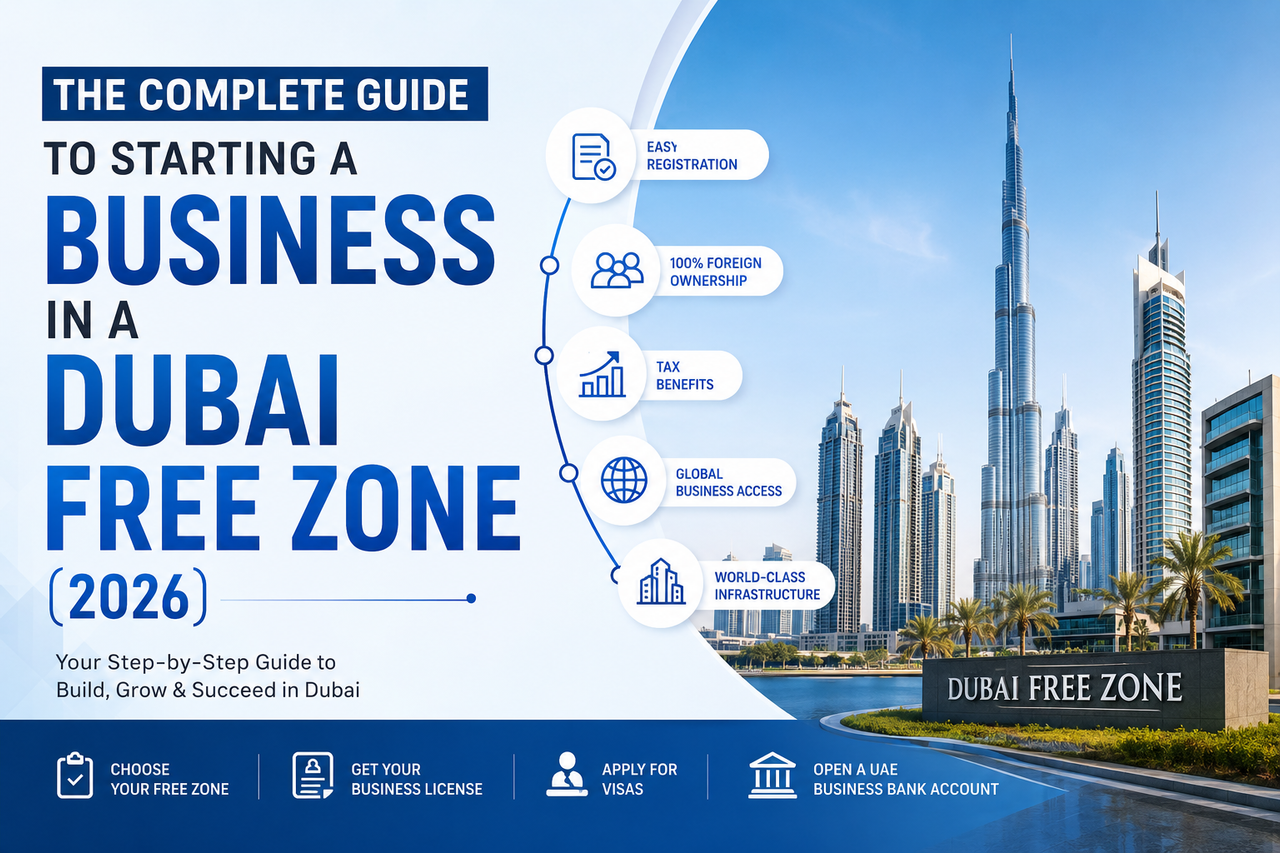The Complete Guide to Starting a Business in a Dubai Free Zone (2026) | Business | Before It's News