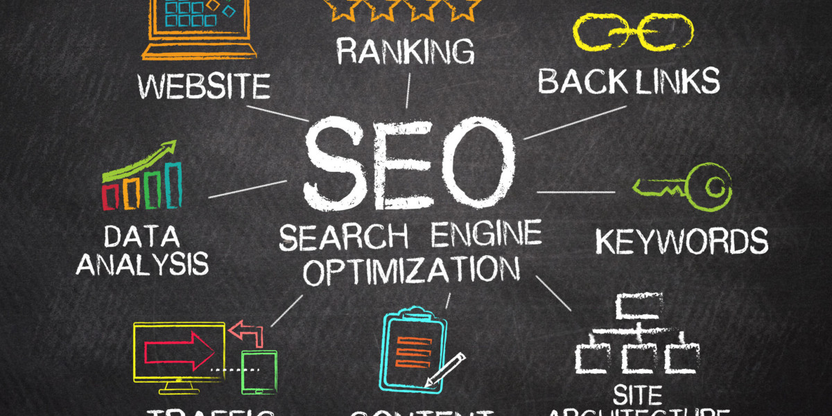 The Role of SEO Company Services in Building a Strong Digital Presence