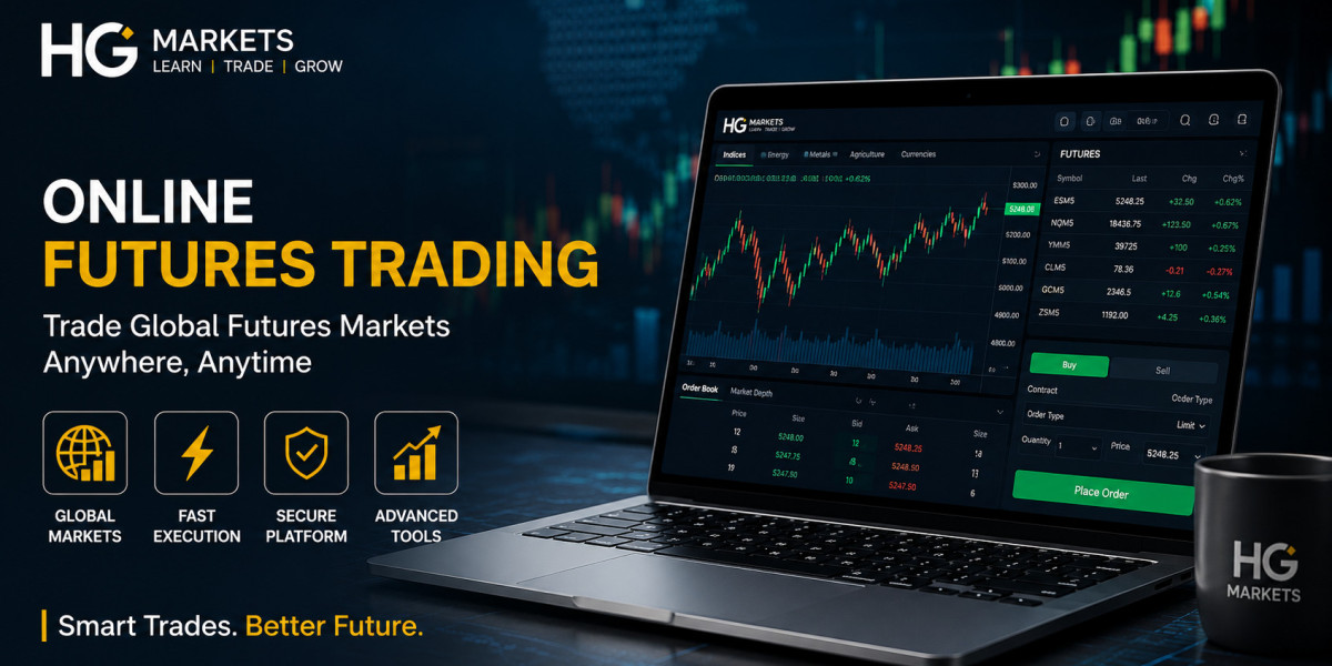 How Can You Develop a Successful Online Futures Trading Plan?