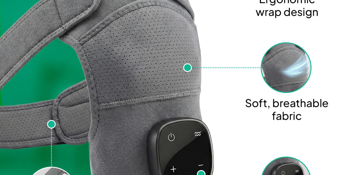 Mendable Shoulder Massager| Review , Features, Benefits, Pros & Cons|