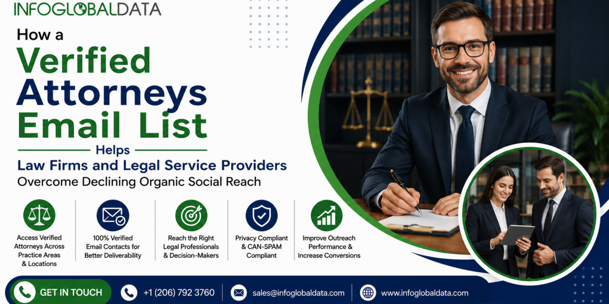 How a Verified Attorneys Email List Helps Law Firms and Legal Service Providers Overcome Declining Organic Social Reach