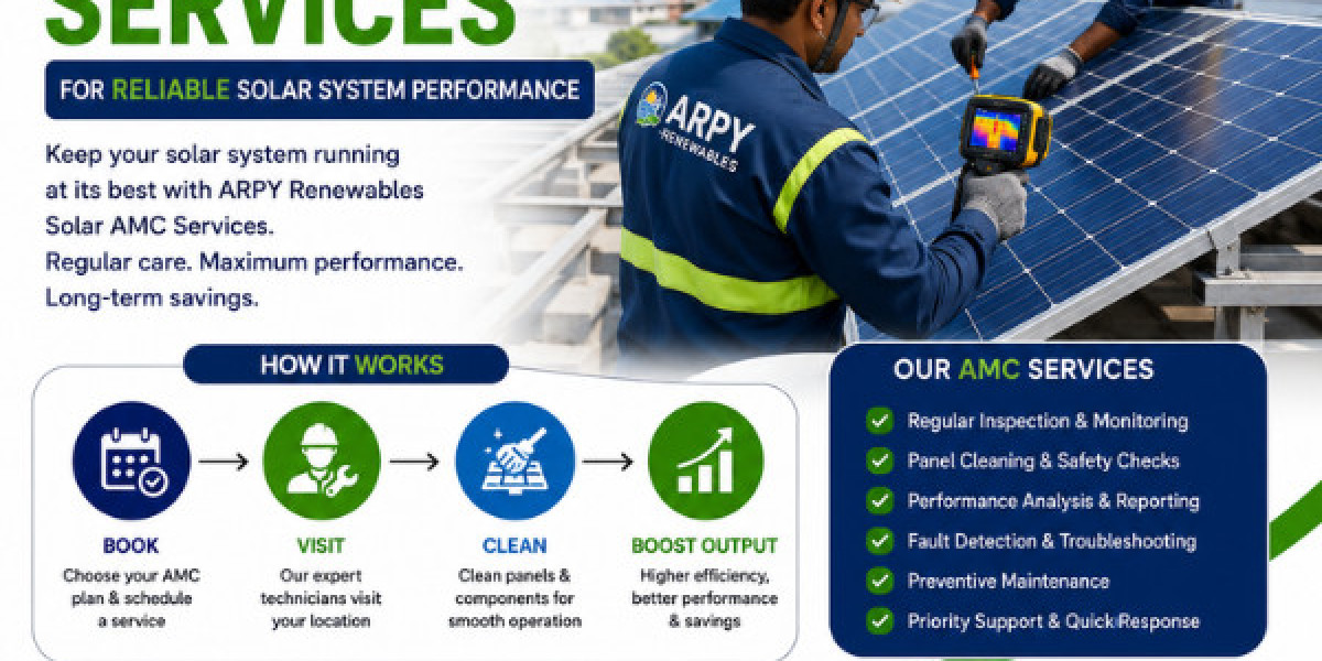 Solar AMC Services for Reliable Solar System Performance | ARPY Renewables