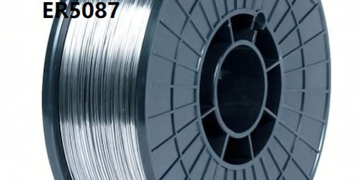 Kunliwelding China Aluminum Alloy Wire Manufacturers Industrial Welding Supply Chain