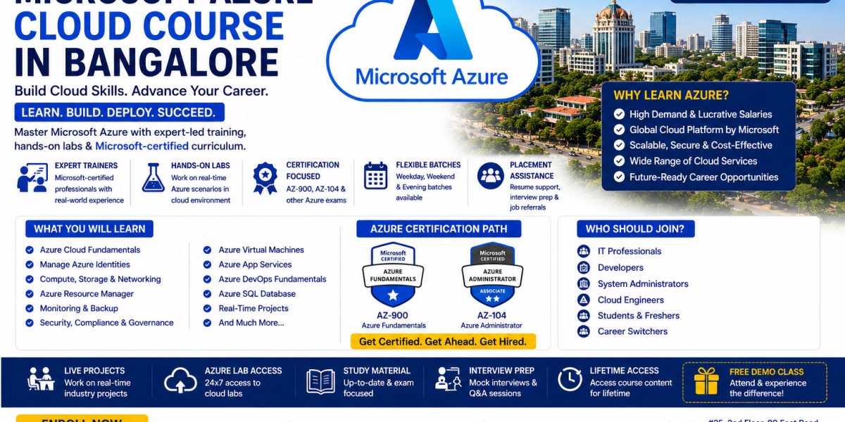 Microsoft Azure Cloud Course in Bangalore for IT Careers