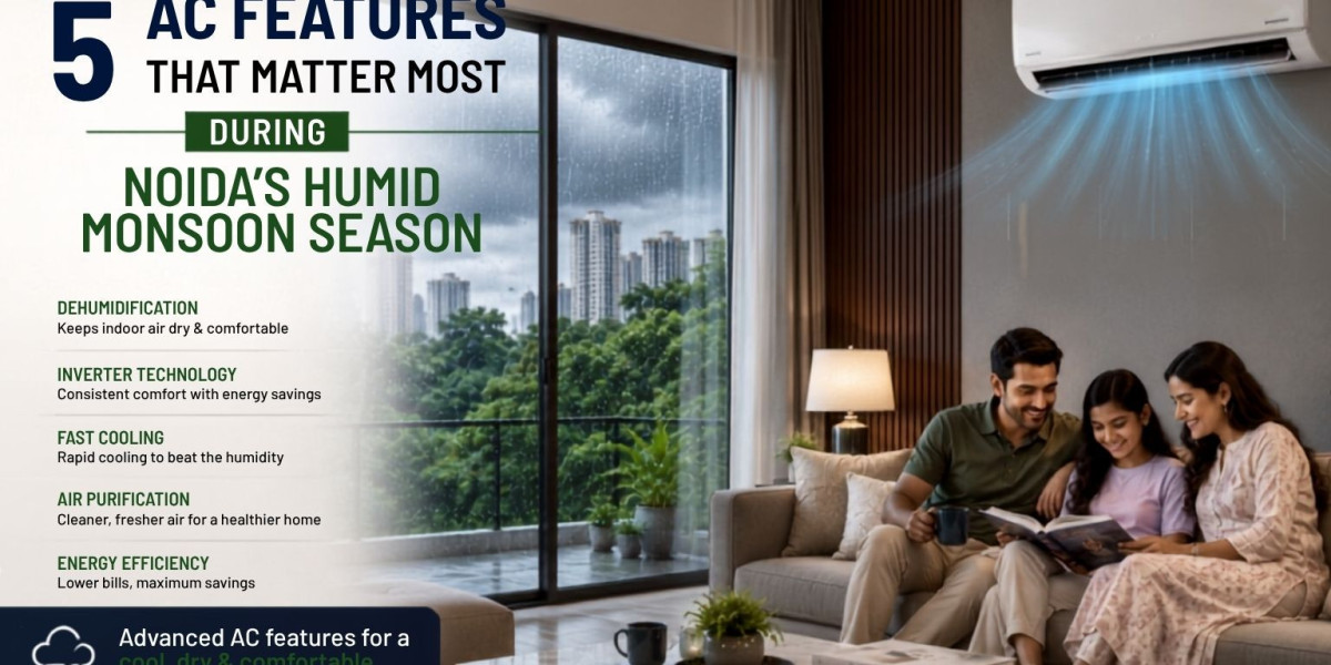 5 Must-Have AC Features to Beat Noida’s Monsoon Humidity